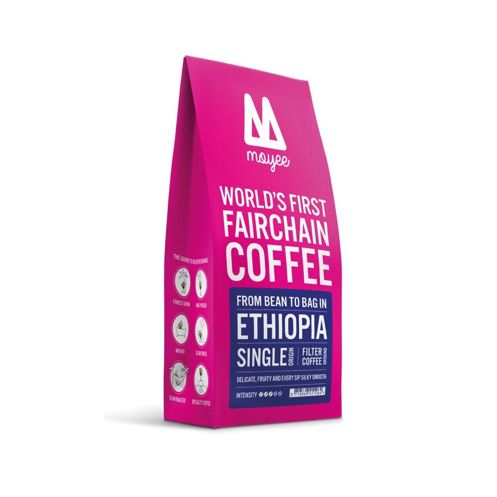 Single Origin (Subscription) (​250g, Whole Beans)