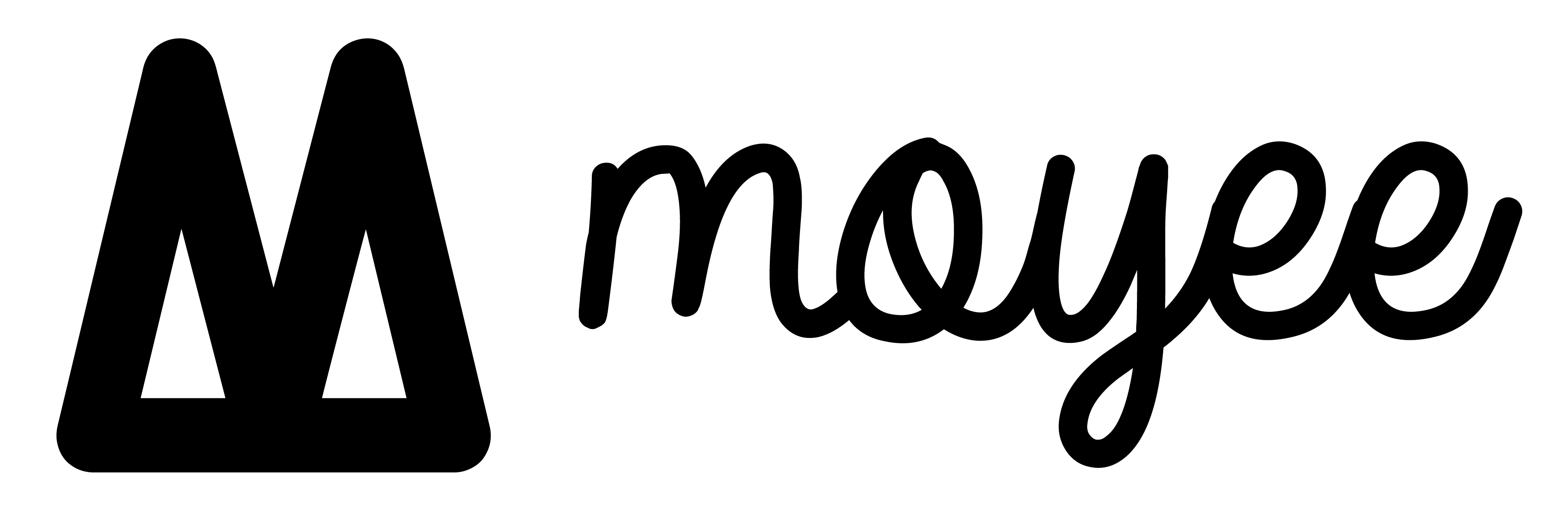 UK Direct to Consumer